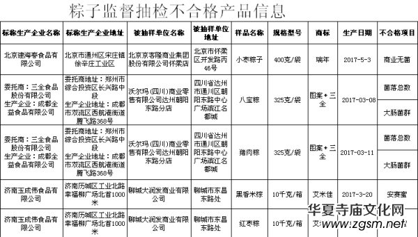 ���������߀�����������������ӣ��@Щ���ӄe�I��