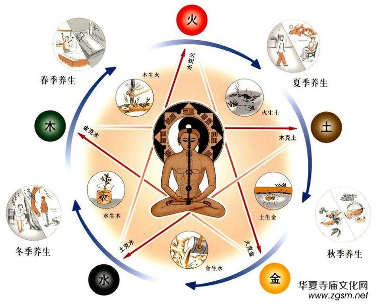 ���̹������衪���B(y��ng)�����Z