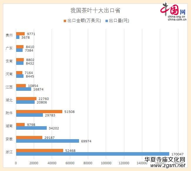 ����(gu��)�H���գ��Q�� ��(x��)��ƽ������20�|���˿��^(gu��)��(l��i)