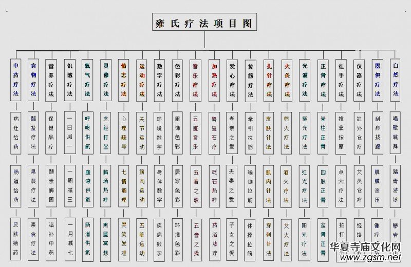 ���y������Ӻȫ���{(di��o)�μ�����