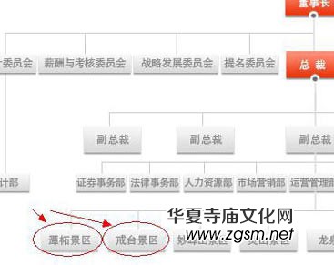 潭柘寺微博認(rèn)證惹眾怒:上市公司憑啥冒充寺院 潭柘寺微博認(rèn)證惹眾怒:上市公司憑啥冒充寺院