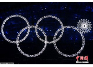 ���W��(hu��)�_Ļʽ���k���÷�̶U������������ĭh(hu��n)��(�D)