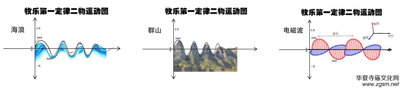 �P(gu��n)�������Π���g���r�g�������w��ӑՓ�c�傀����