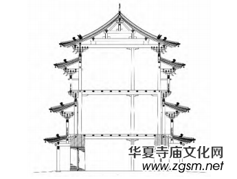 山西古建到底有多牛 山西古建到底有多牛