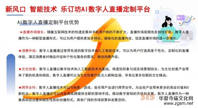 招聘:樂訂坊網(wǎng)+AI數(shù)字人直播定制平臺招聘專職和兼職電商運營 招聘:樂訂坊網(wǎng)+AI數(shù)字人直播定制平臺招聘專職和兼職電商運營