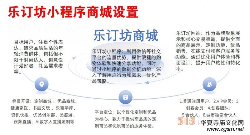 招聘:樂訂坊網(wǎng)+AI數(shù)字人直播定制平臺招聘專職和兼職電商運營 招聘:樂訂坊網(wǎng)+AI數(shù)字人直播定制平臺招聘專職和兼職電商運營